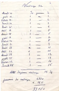 Détail des journées des vendanges 1972, du mercredi 11 au samedi 28 octobre. Il s'agit d'une note que les vendangeurs présentent aux propriétaires à la fin des vendanges, en vue de l'établissement des fiches de paie